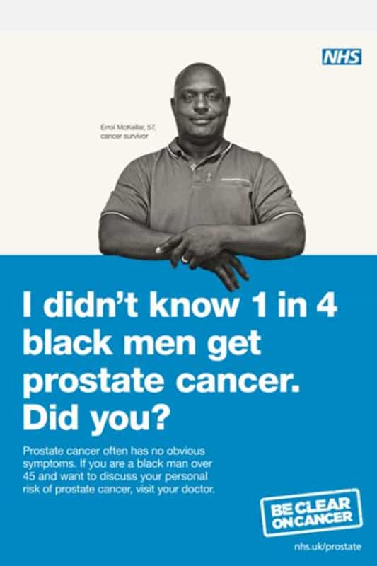 Prostate Cancer is Another Inequality Faced by Black Men