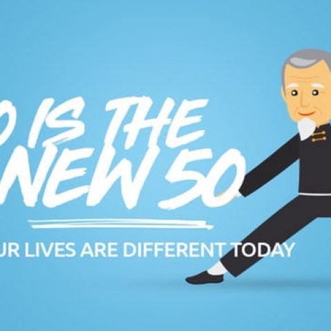 70 Is New 50 - Prostate Cancer