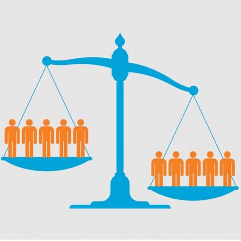 inequality
